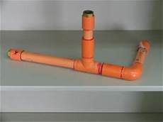 Infrastructure Pipes Systems