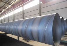 Spirally Welded Pipes