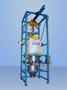 Clamping System