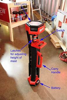 Clamping Tools