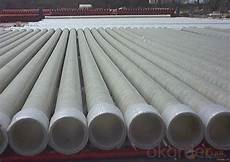 Composite Pipes