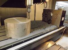 Heavy Duty Pipe Clamps