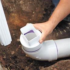Pipe Connection