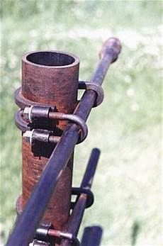 Pipe Machinery