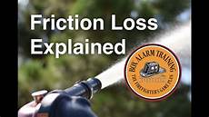 Pipe Pressure Loss Calculations