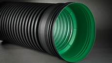 Pipe Profiles