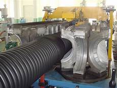Plastic Pipe Machinery