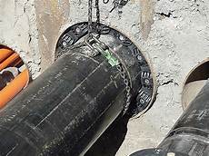 Polyethylene Coated Steel Pipes