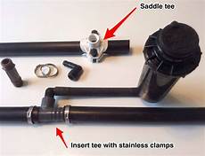 Sprinkler Clamp