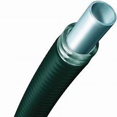 Stainles Steel Pipes