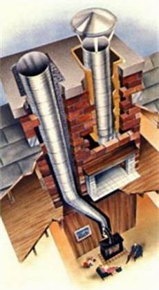 Steel Pipe Cap