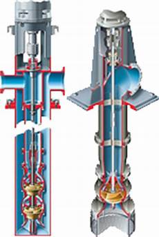 Vtp Pipe Seals
